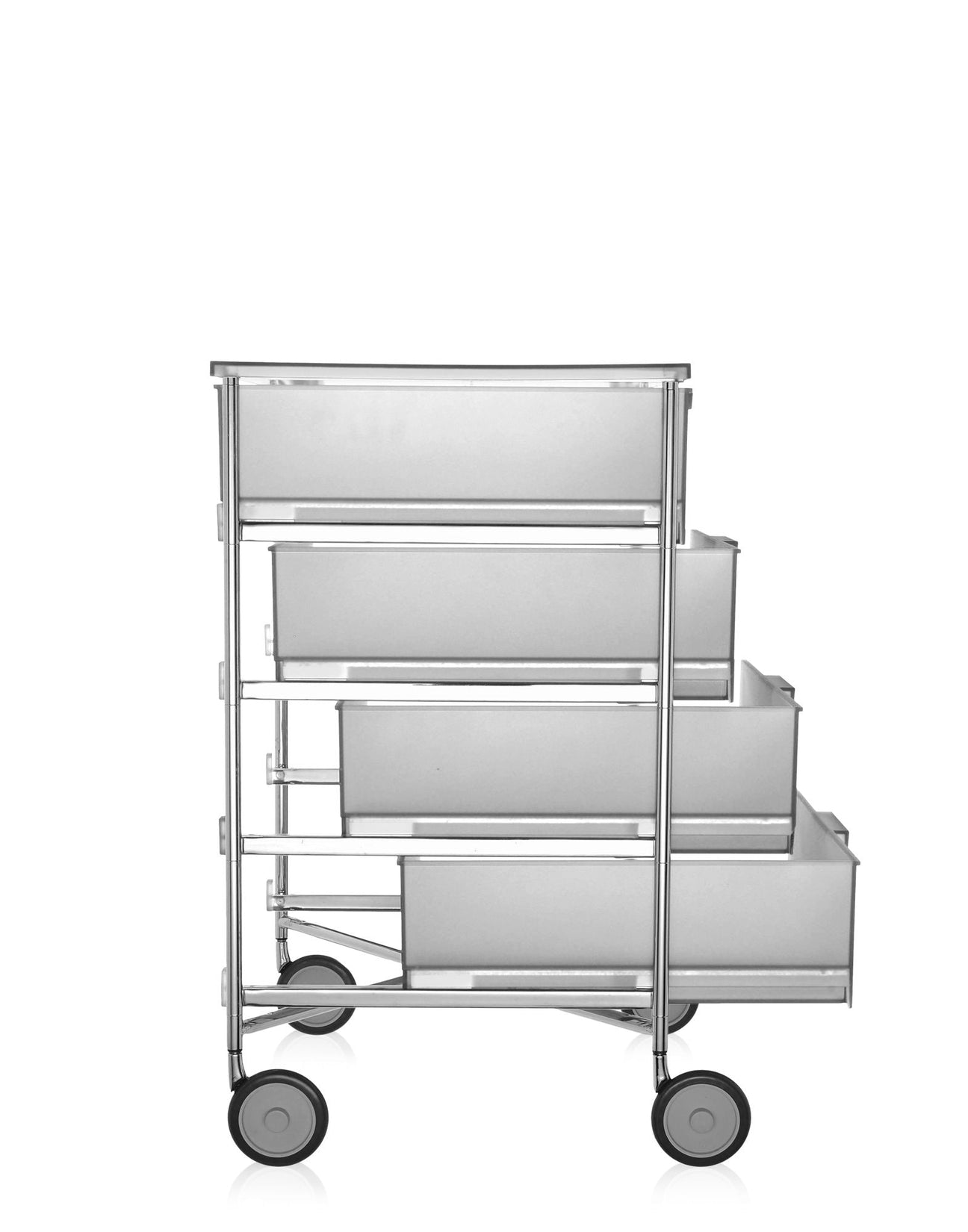 MOBIL Wheels